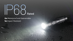 NITECORE MH15 2-in-1 Power Bank Flashlight 2000LM