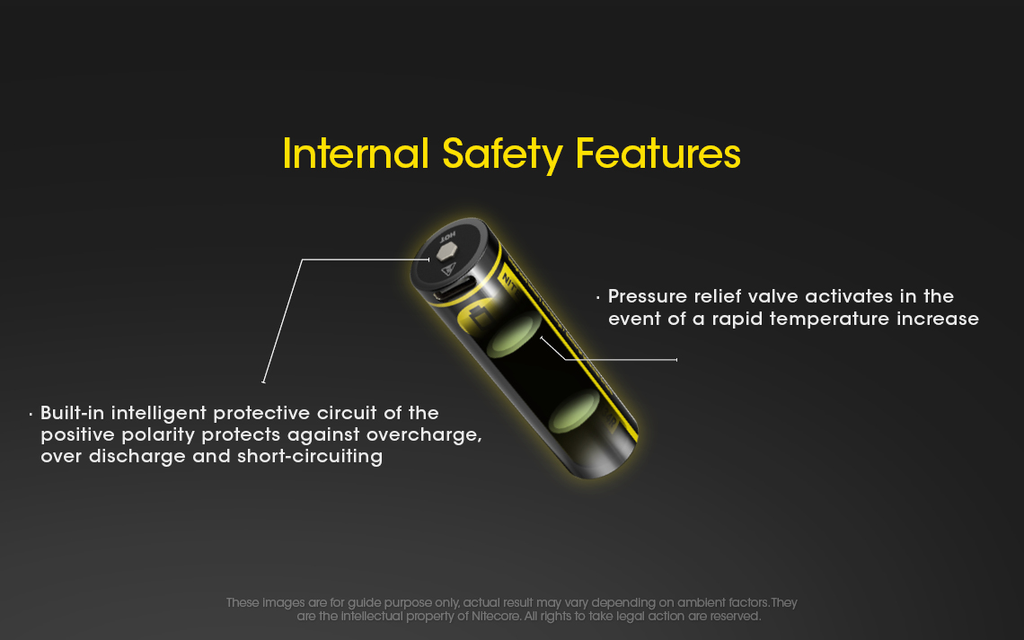 NITECORE NL1834R 18650 3400mAh USB-C Rechargeable Li-on Battery