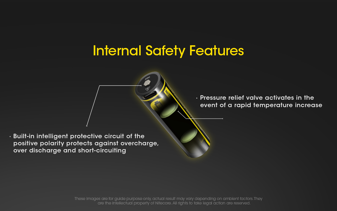 NITECORE NL1834R 18650 3400mAh USB-C Rechargeable Li-on Battery