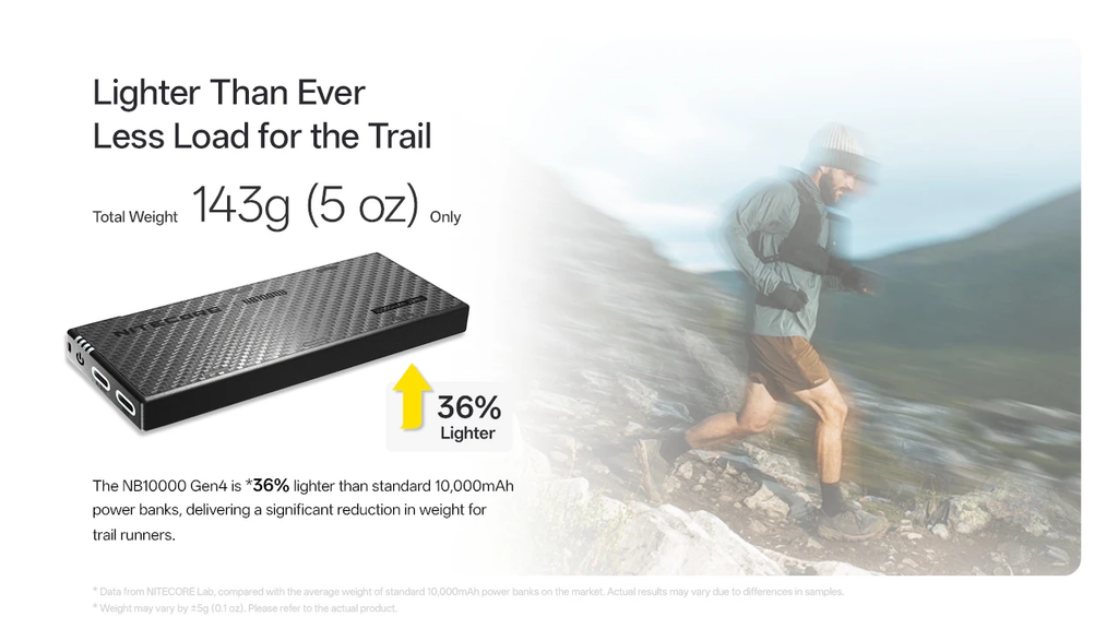 NITECORE NB10000 Gen4 Ultra-Lightweight Power Bank 10,000mAh