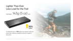 NITECORE NB10000 Gen4 Ultra-Lightweight Power Bank 10,000mAh