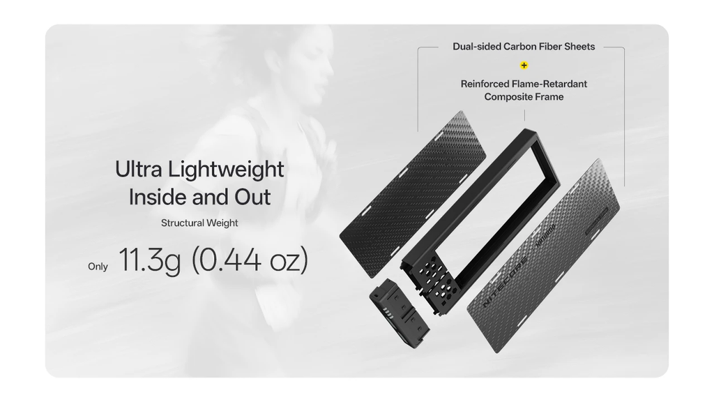 NITECORE NB10000 Gen4 Ultra-Lightweight Power Bank 10,000mAh