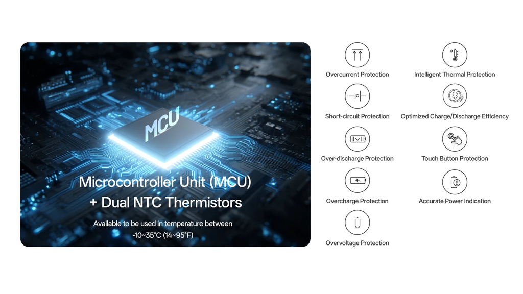 NITECORE NB10000 Gen4 Ultra-Lightweight Power Bank 10,000mAh