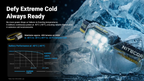 NITECORE HA29 UHE Modular All-Weather Headlamp 1200 LM