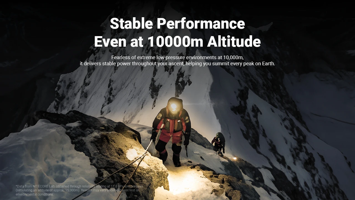 NITECORE HA29 UHE Modular All-Weather Headlamp 1200 LM