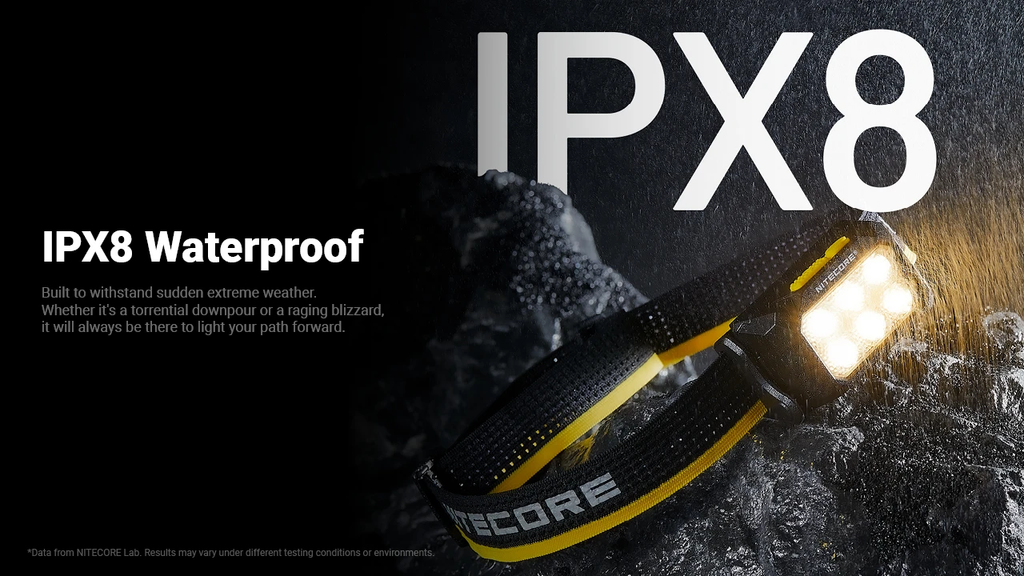 NITECORE HA29 UHE Modular All-Weather Headlamp 1200 LM