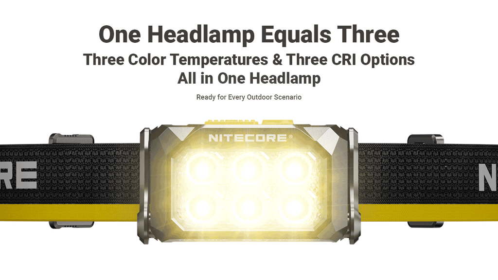 NITECORE HA29 UHE Modular All-Weather Headlamp 1200 LM