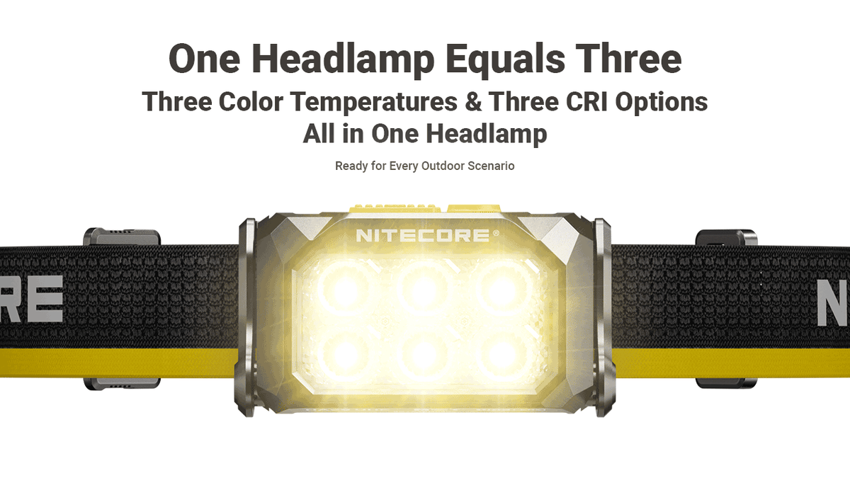 NITECORE HA29 UHE Modular All-Weather Headlamp 1200 LM