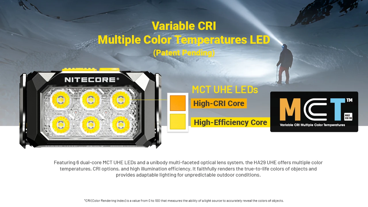NITECORE HA29 UHE Modular All-Weather Headlamp 1200 LM