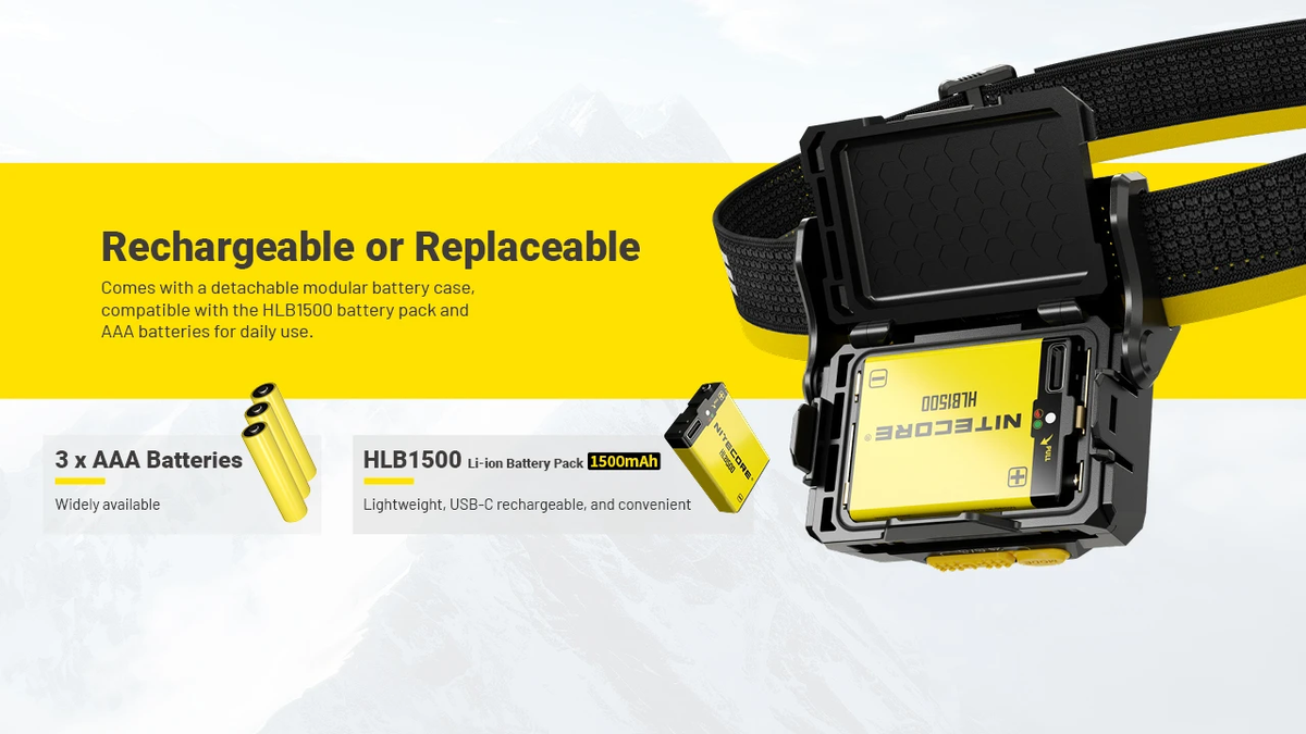 NITECORE HA29 UHE Modular All-Weather Headlamp 1200 LM
