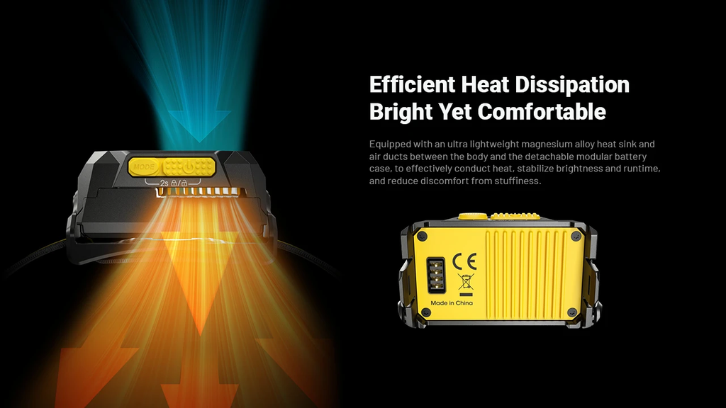 NITECORE HA29 UHE Modular All-Weather Headlamp 1200 LM