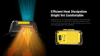 NITECORE HA29 UHE Modular All-Weather Headlamp 1200 LM