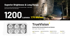NITECORE HA29 UHE Modular All-Weather Headlamp 1200 LM