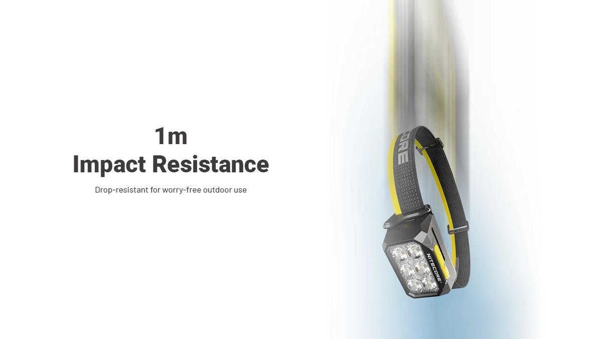 NITECORE HA29 UHE Modular All-Weather Headlamp 1200 LM