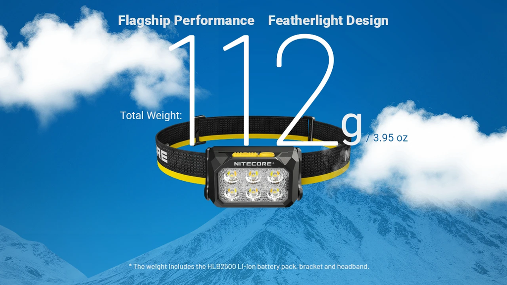 NITECORE HA29 UHE Modular All-Weather Headlamp 1200 LM