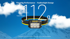 NITECORE HA29 UHE Modular All-Weather Headlamp 1200 LM