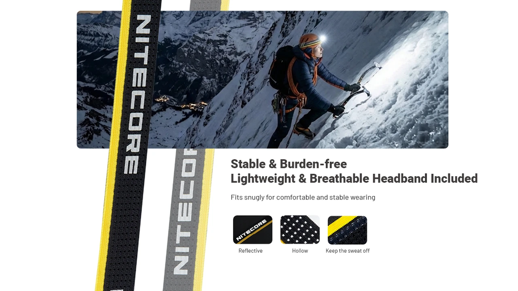 NITECORE HA29 UHE Modular All-Weather Headlamp 1200 LM