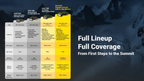 NITECORE HA29 UHE Modular All-Weather Headlamp 1200 LM