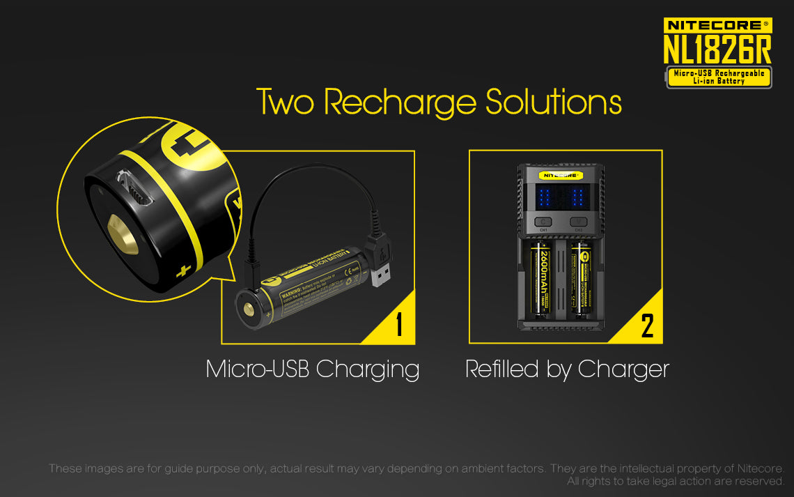 NITECORE NL1826R 18650 2600mAh USB-C Rechargeable Li-on Battery