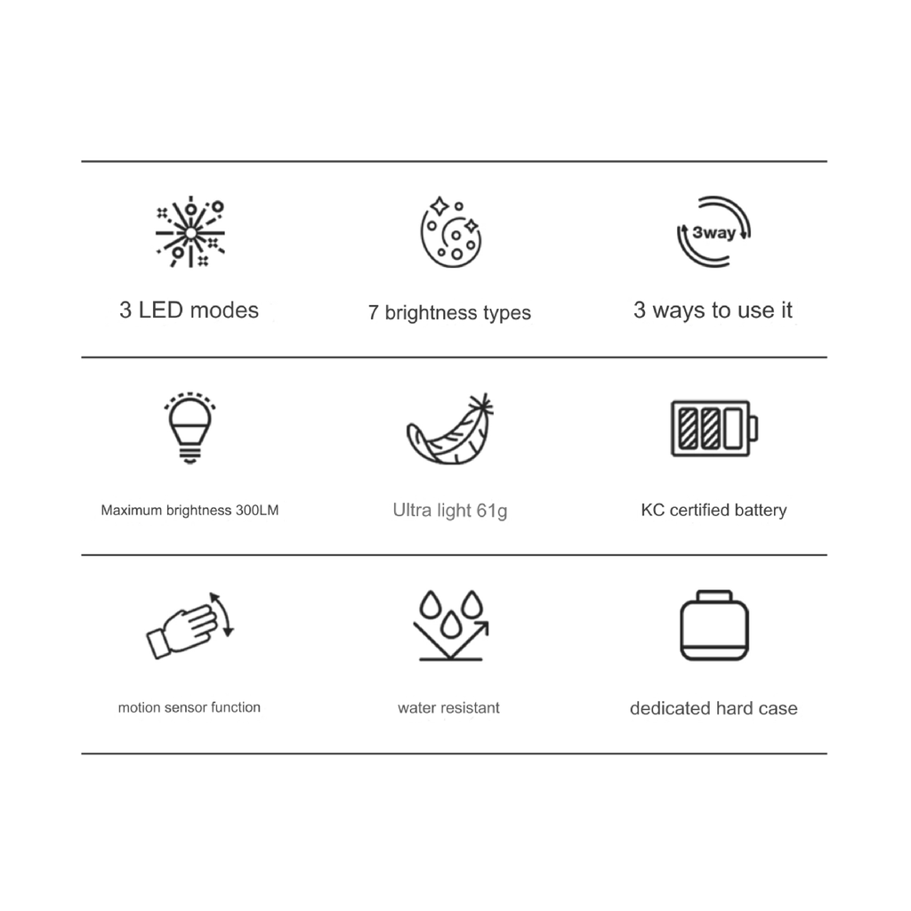 MUTO OWL Double-Side LED Lantern