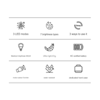 MUTO OWL Double-Side LED Lantern