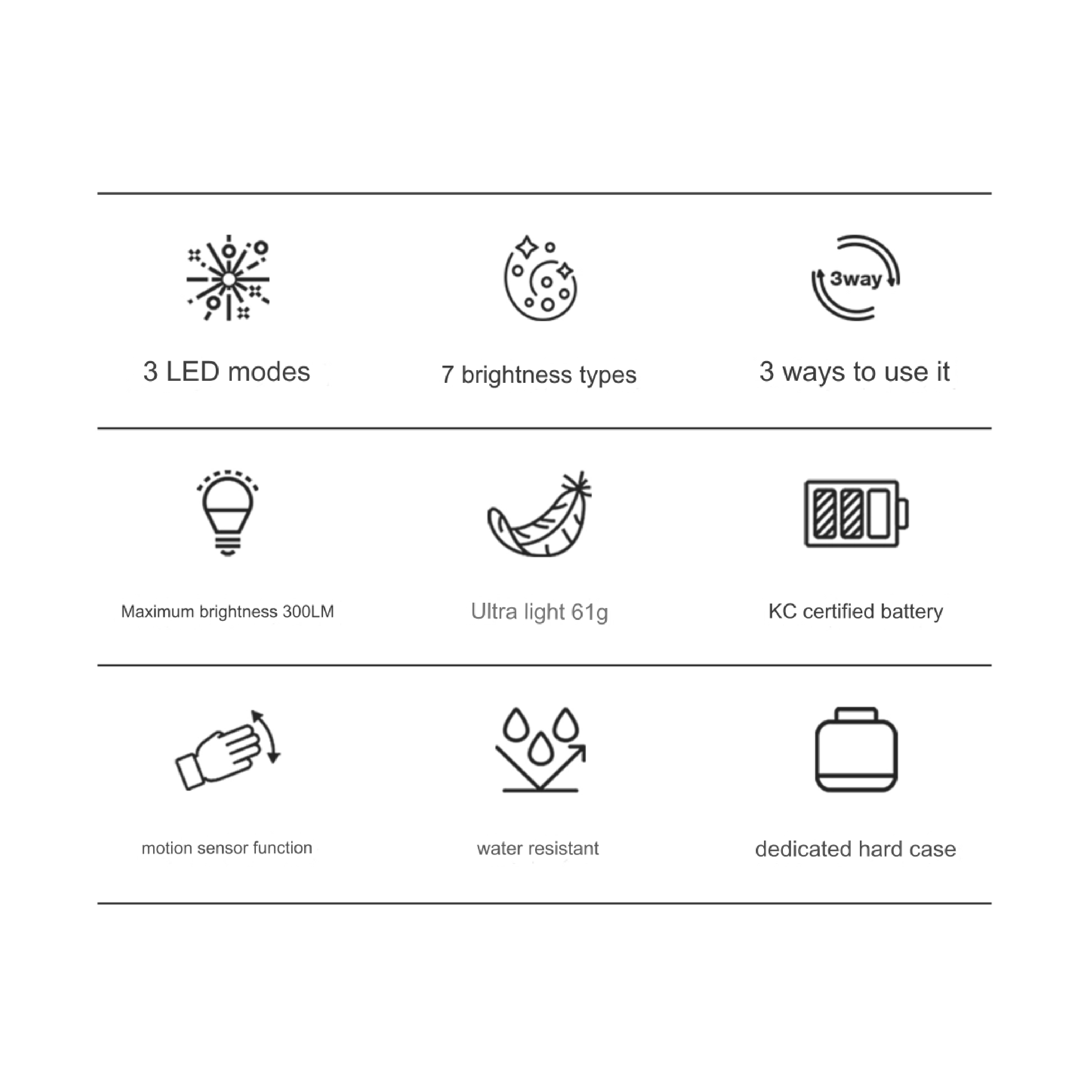 MUTO OWL Double-Side LED Lantern