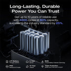 ECOFLOW Delta 3 PLUS Portable Power Station