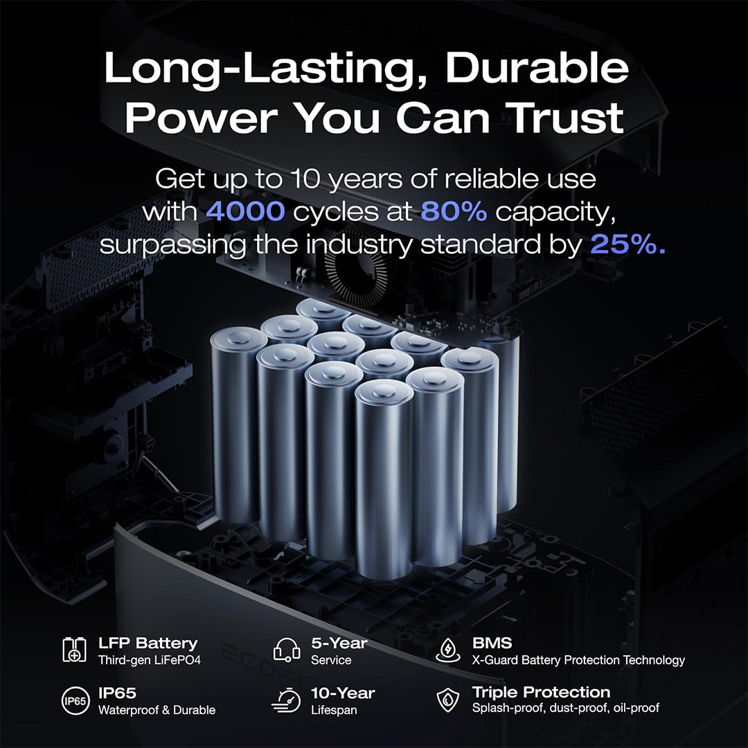 ECOFLOW Delta 3 PLUS Portable Power Station