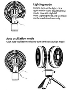 SUNREI Light Fan Mini Multi-Functional Portable Lantern & Fan – 260 Lumens