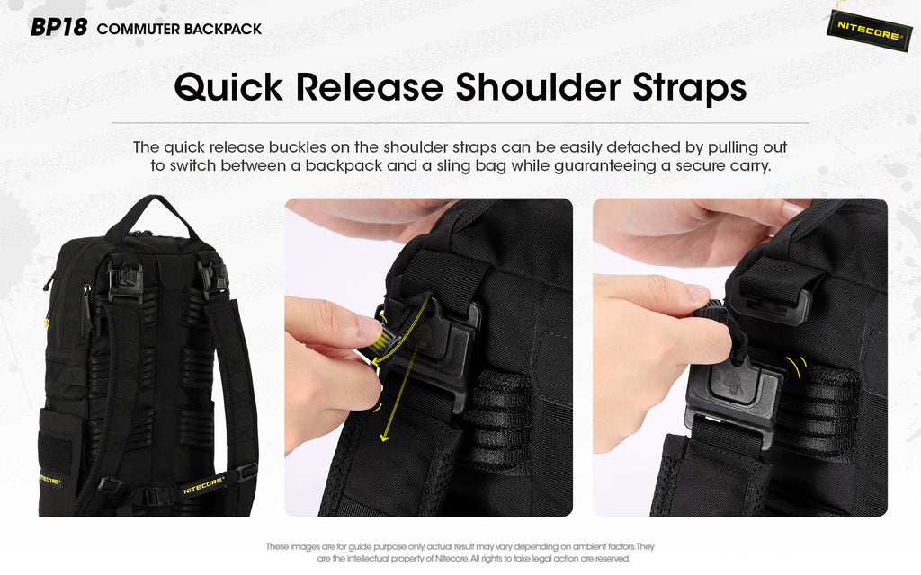 NITECORE BP18 Multi-Purpose Modular Backpack 18L