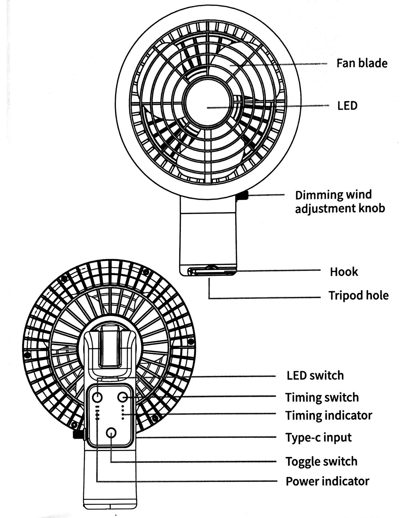 SUNREI Light Fan Mini Multi-Functional Portable Lantern & Fan – 260 Lumens