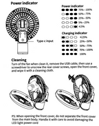 SUNREI Light Fan Mini Multi-Functional Portable Lantern & Fan – 260 Lumens