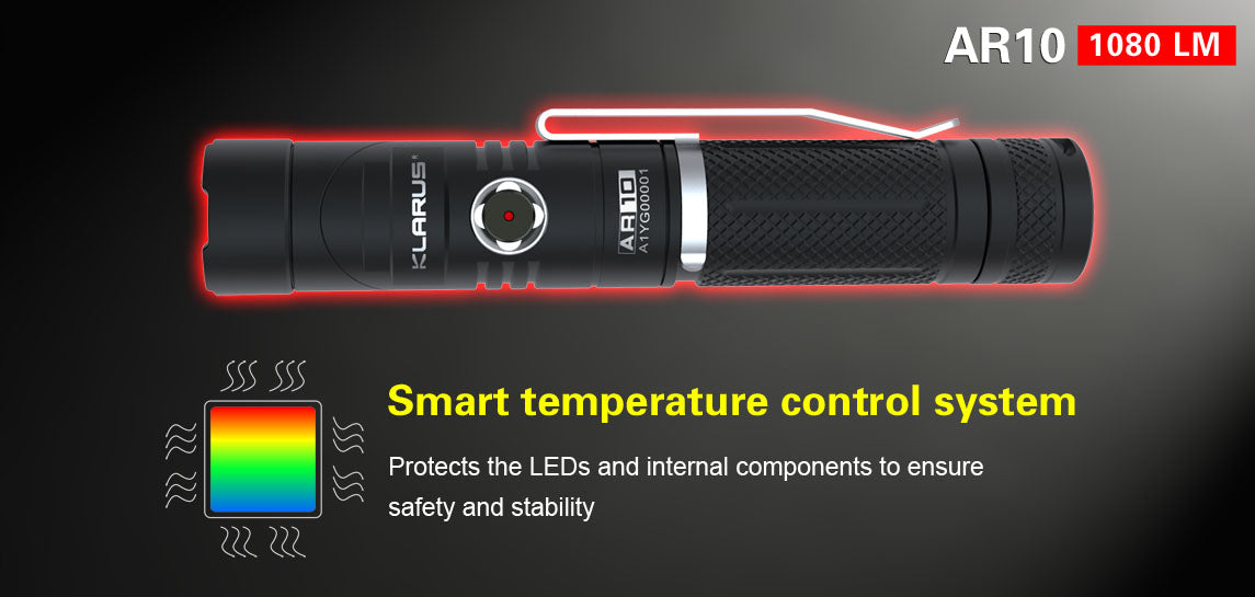 KLARUS AR10 1080 Lumen Rotatable Angle Light