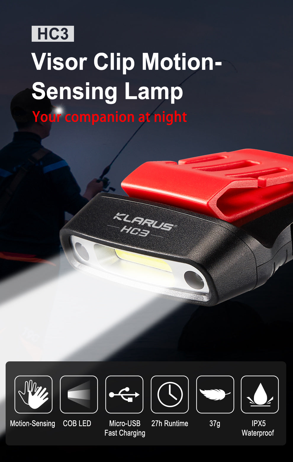 KLARUS HC3 100 Lumen Visor Clip On Headlight