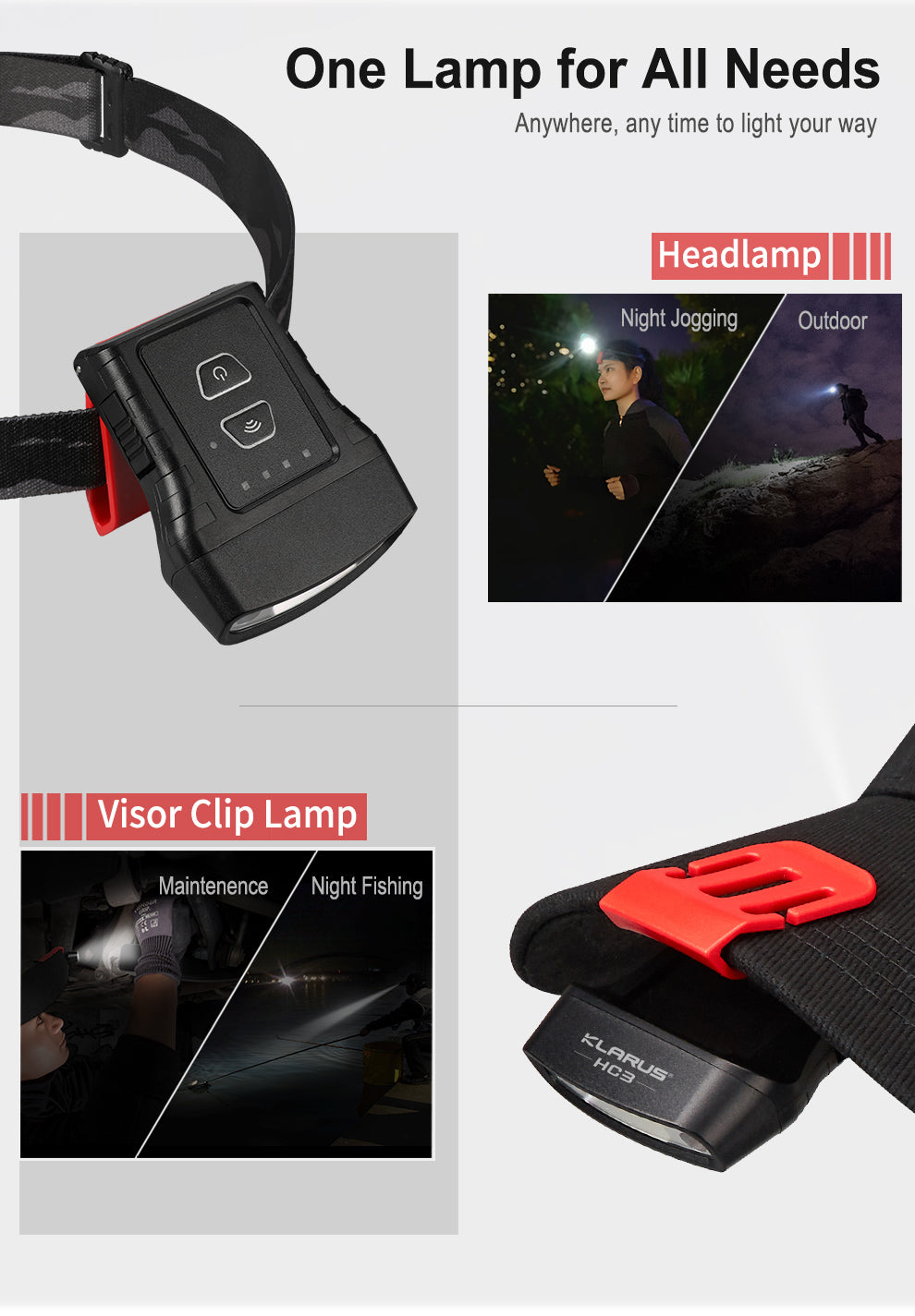 KLARUS HC3 100 Lumen Visor Clip On Headlight