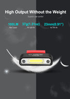 KLARUS HC3 100 Lumen Visor Clip On Headlight