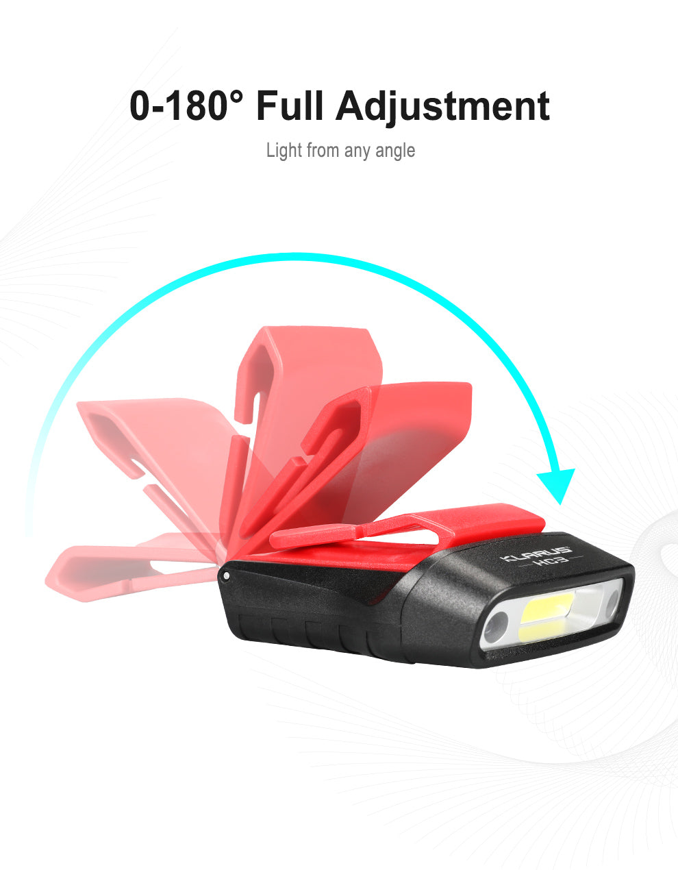 KLARUS HC3 100 Lumen Visor Clip On Headlight