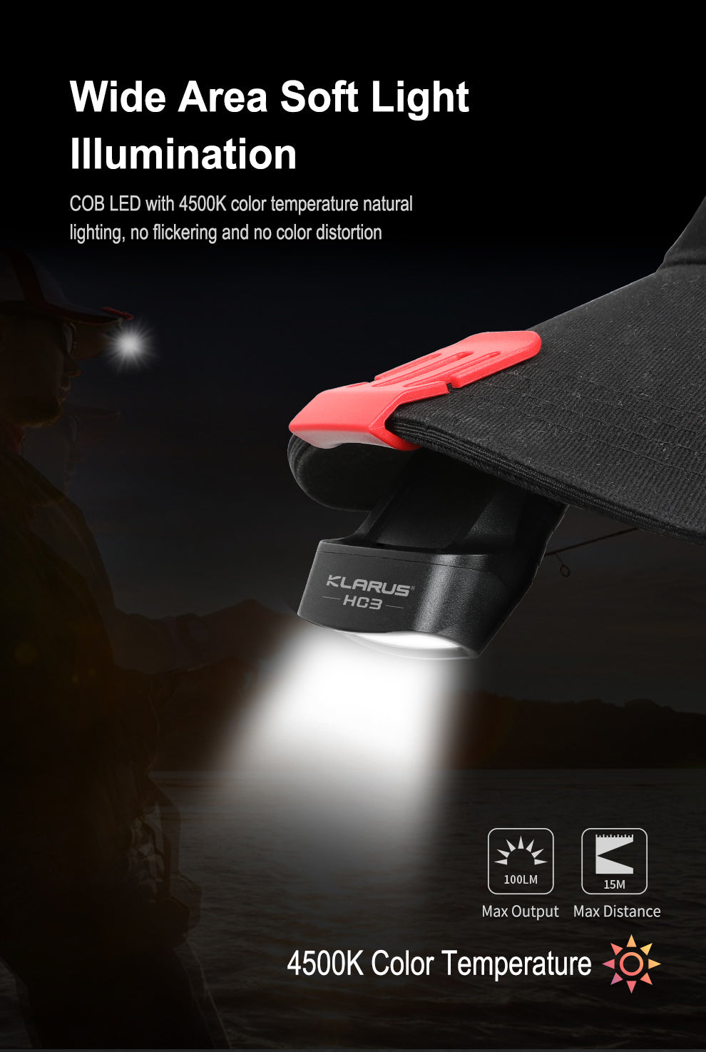 KLARUS HC3 100 Lumen Visor Clip On Headlight