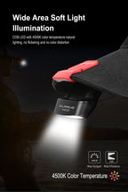 KLARUS HC3 100 Lumen Visor Clip On Headlight
