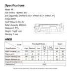 KLARUS WL1  550 Lumen Work Light
