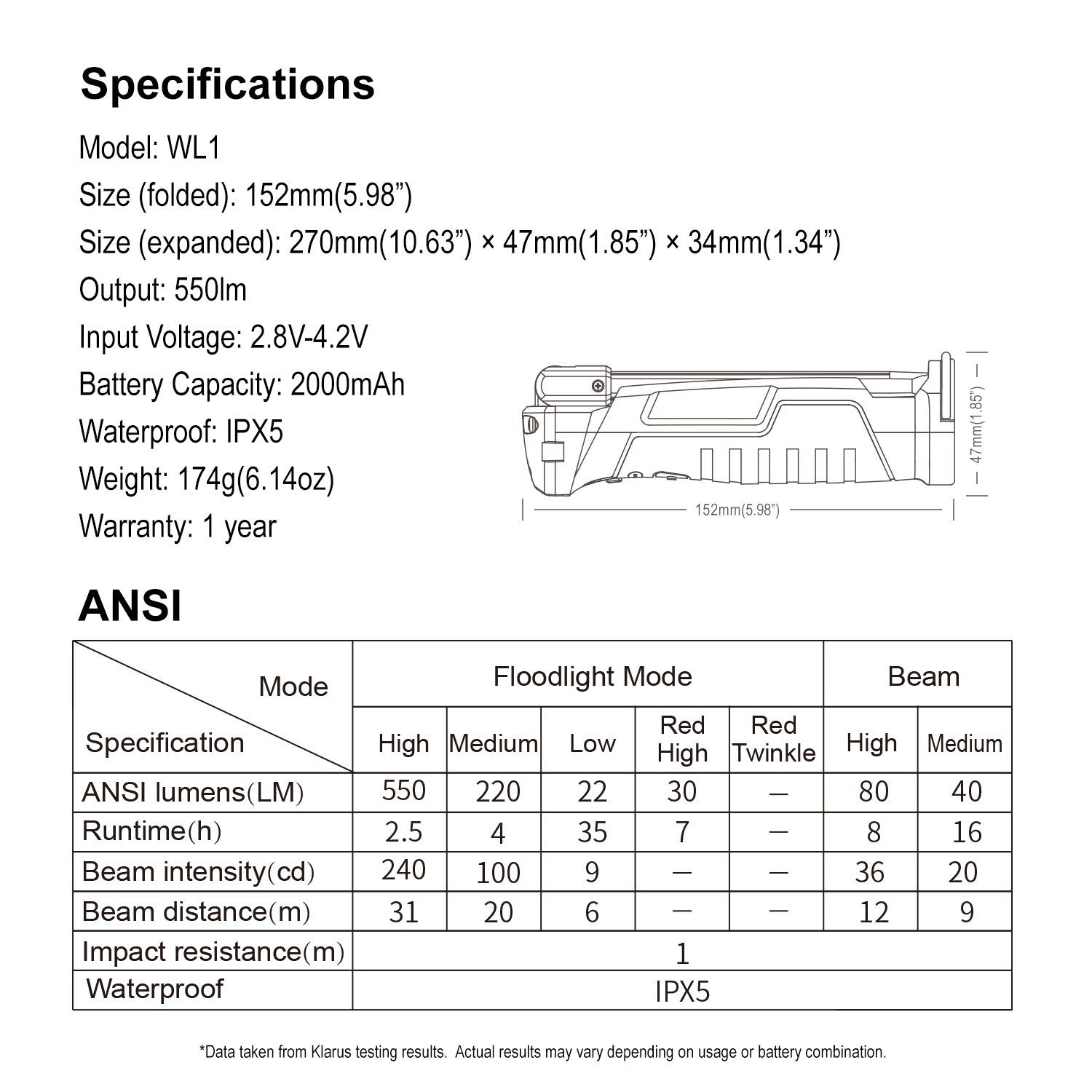 KLARUS WL1  550 Lumen Work Light