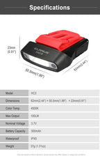KLARUS HC3 100 Lumen Visor Clip On Headlight