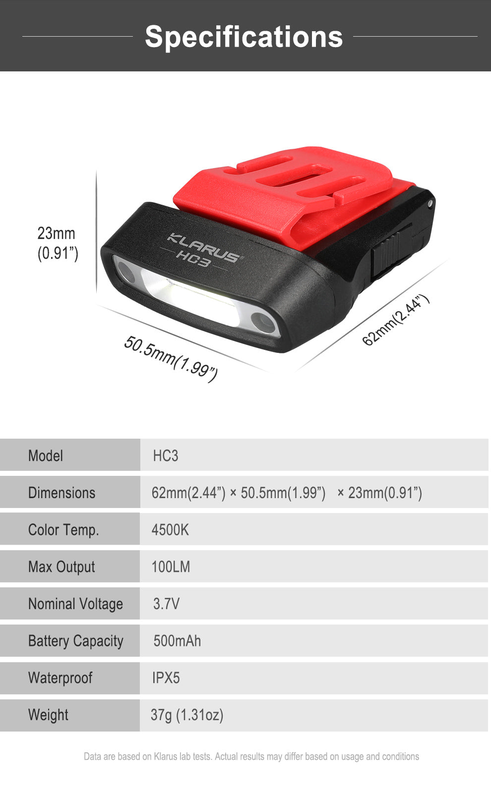 KLARUS HC3 100 Lumen Visor Clip On Headlight