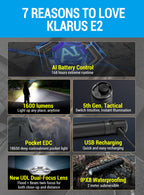 KLARUS E2 1600 Lumen EDC Pocket Flashlight