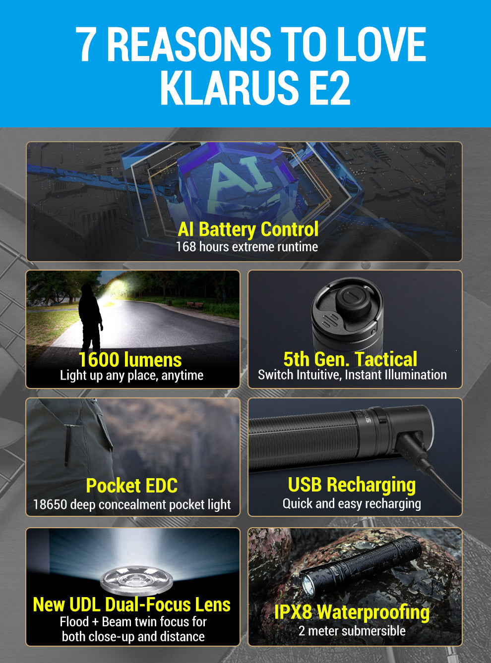 KLARUS E2 1600 Lumen EDC Pocket Flashlight