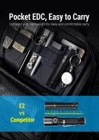KLARUS E2 1600 Lumen EDC Pocket Flashlight