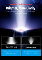 KLARUS E2 1600 Lumen EDC Pocket Flashlight