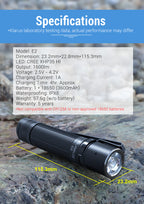 KLARUS E2 1600 Lumen EDC Pocket Flashlight