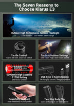 KLARUS E3 2200 Lumen EDC Pocket Flashlight