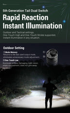 KLARUS E3 2200 Lumen EDC Pocket Flashlight
